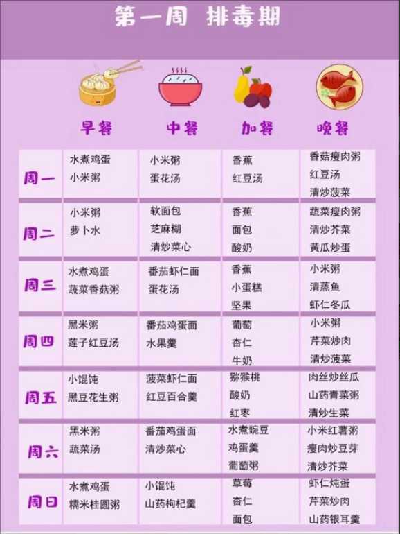 产后餐食谱大全(金牌月嫂月子餐食谱大全) 产后餐食谱大全(金牌月嫂月子餐食谱大全)