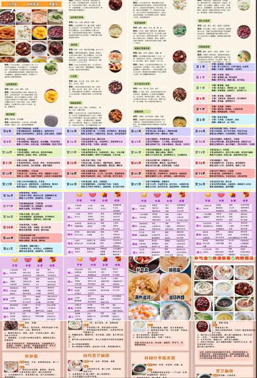 产后餐食谱大全(金牌月嫂月子餐食谱大全) 产后餐食谱大全(金牌月嫂月子餐食谱大全)