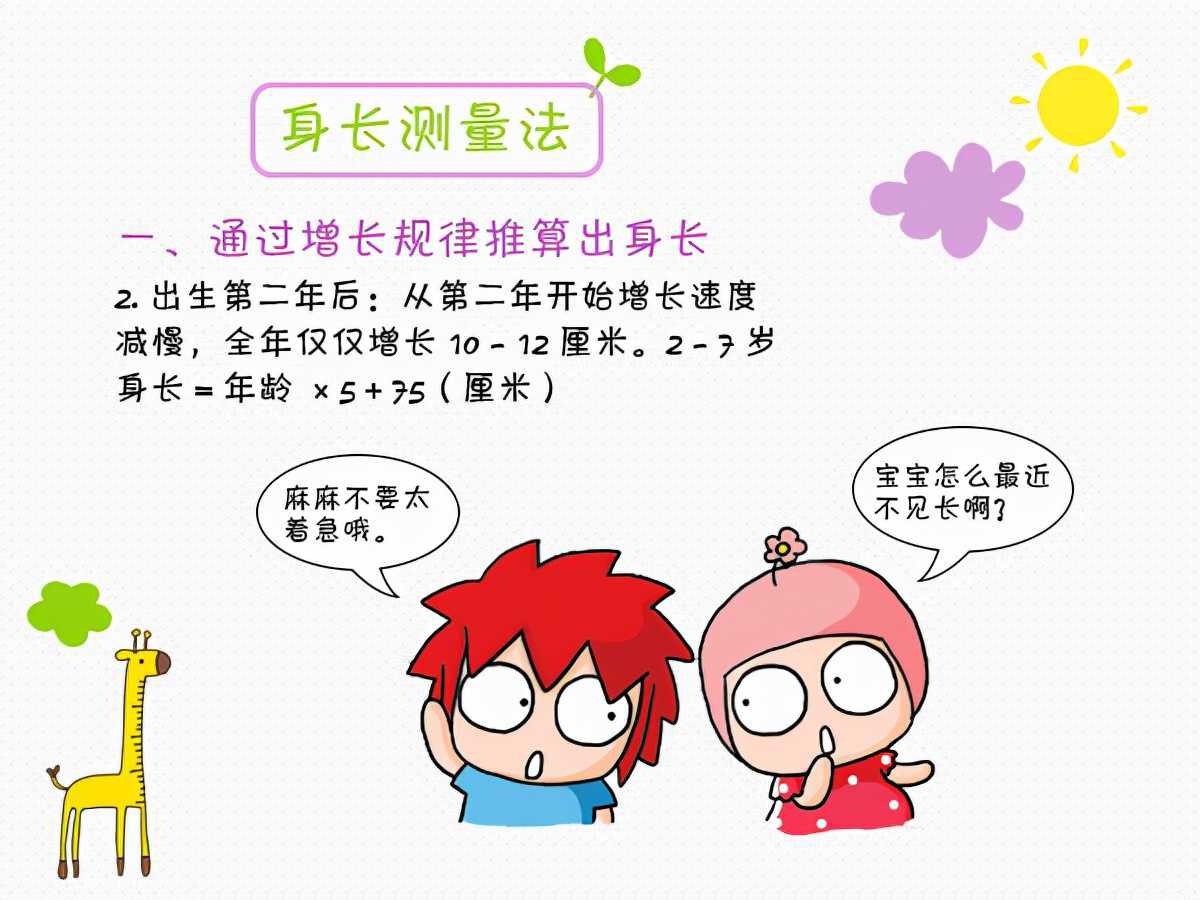 新生儿身长(如何看婴幼儿的身长增长) 新生儿身长(如何看婴幼儿的身长增长)