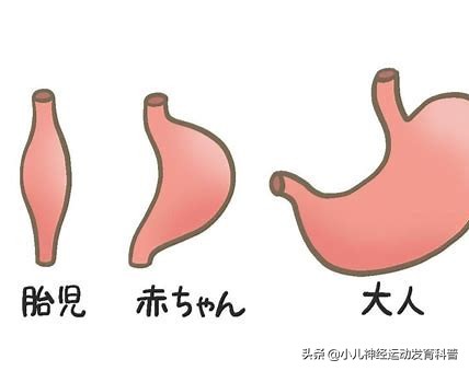 新生儿溢奶(新生儿溢奶的原因及护理方法) 新生儿溢奶(新生儿溢奶的原因及护理方法)