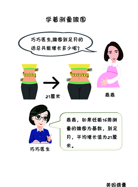 孕妇腹围怎么量比较准确 孕妇腹围怎么量比较准确