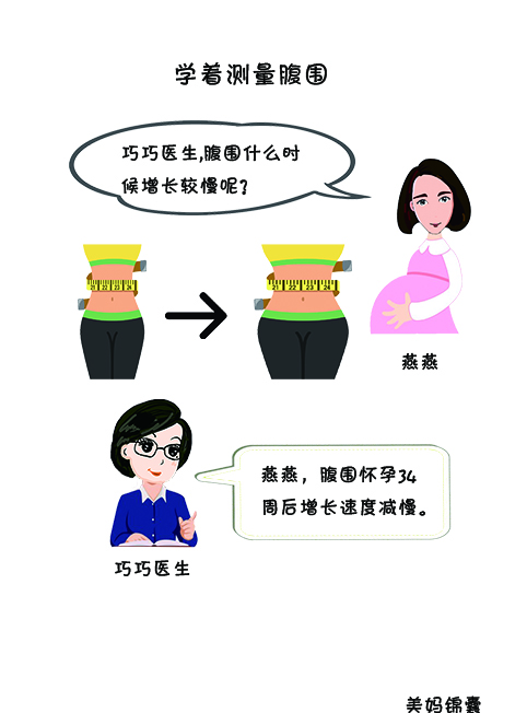 孕妇腹围怎么量比较准确 孕妇腹围怎么量比较准确