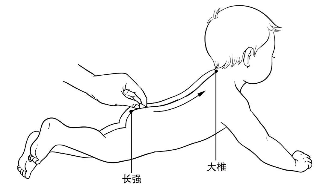 幼儿积食(让孩子远离积食的四个方法) 幼儿积食(让孩子远离积食的四个方法)