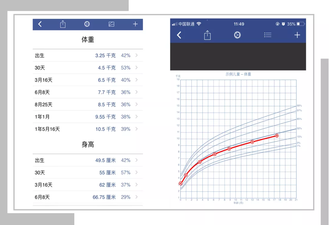 备孕的软件(备孕到生产的育儿app) 备孕的软件(备孕到生产的育儿app)