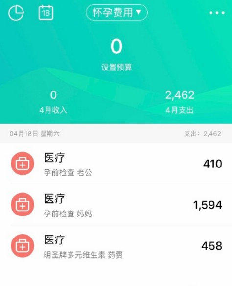 备孕体检费用(孕前检查有哪些 大概要多少钱) 备孕体检费用(孕前检查有哪些 大概要多少钱)