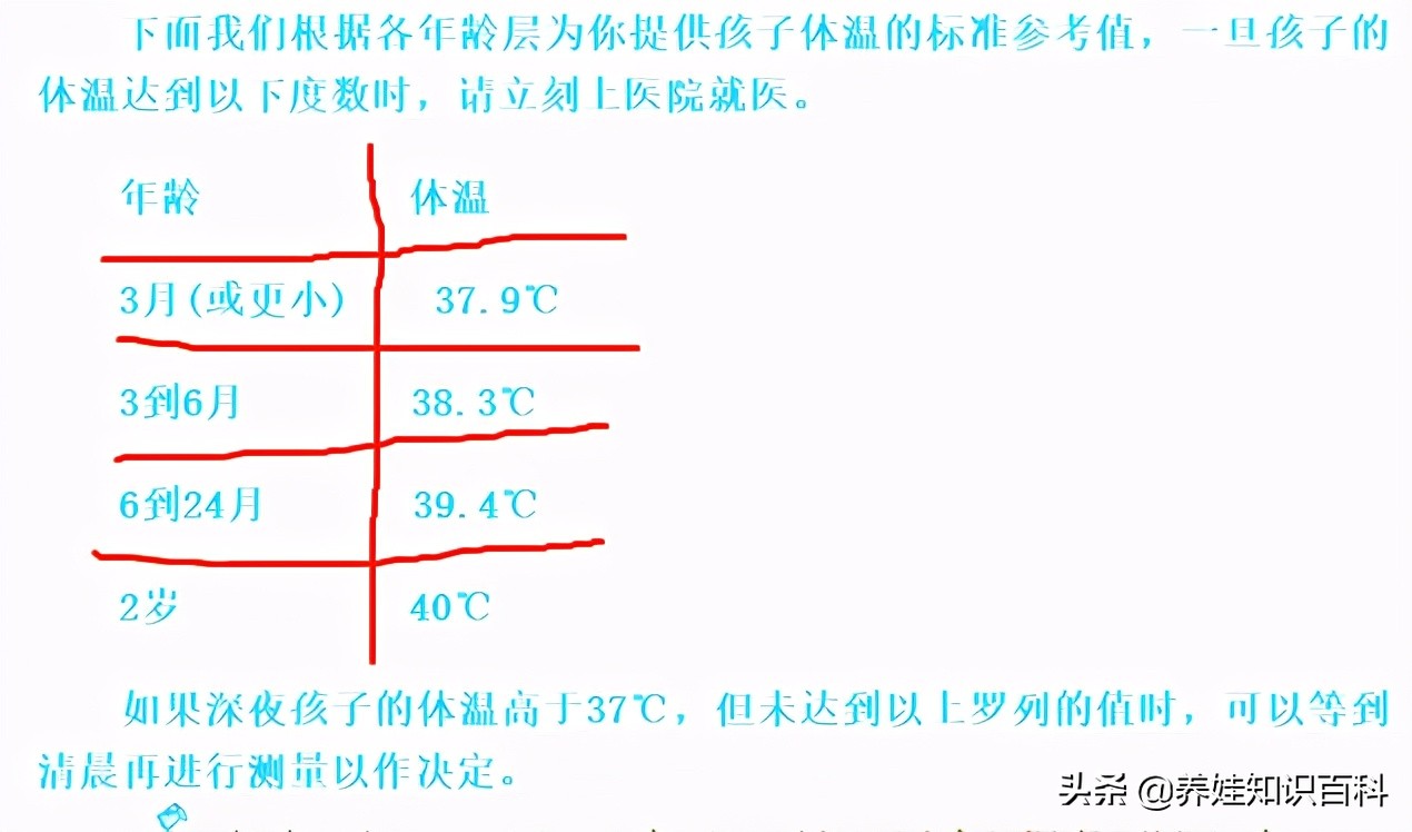 新生儿手凉(新生儿手脚冰凉该不该添衣) 新生儿手凉(新生儿手脚冰凉该不该添衣)