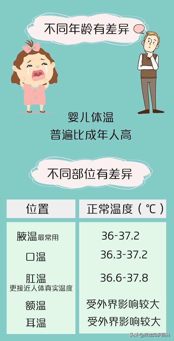 新生儿手凉(新生儿手脚冰凉该不该添衣) 新生儿手凉(新生儿手脚冰凉该不该添衣)