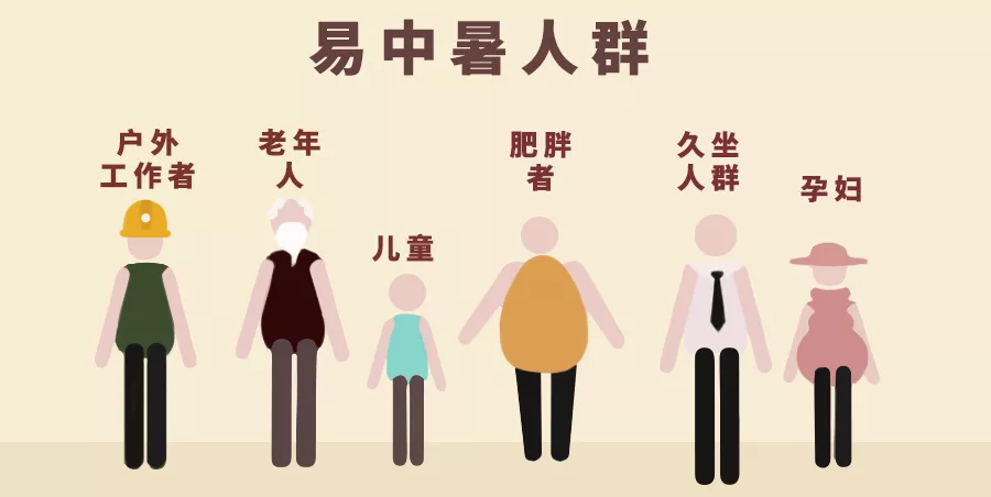 幼儿中暑(三伏天6类宝宝易中暑) 幼儿中暑(三伏天6类宝宝易中暑)