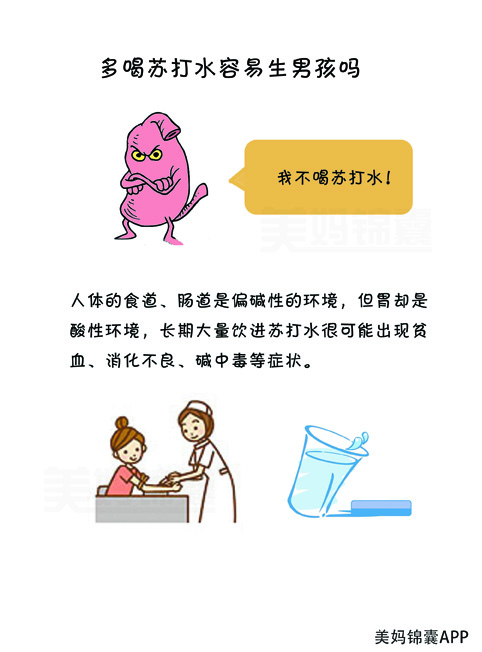备孕喝苏打水(多喝苏打水容易生男孩吗) 备孕喝苏打水(多喝苏打水容易生男孩吗)