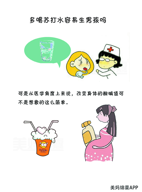备孕喝苏打水(多喝苏打水容易生男孩吗) 备孕喝苏打水(多喝苏打水容易生男孩吗)