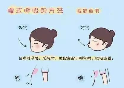产后上厕所痛(产后排尿痛、腰骶痛怎么办) 产后上厕所痛(产后排尿痛、腰骶痛怎么办)