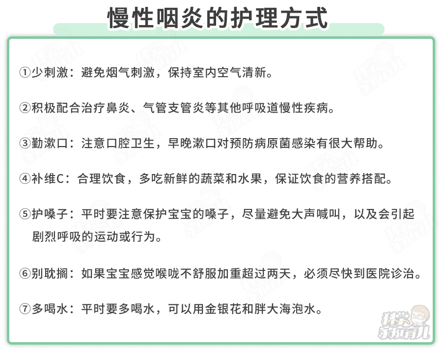 幼儿咽炎(幼儿急性咽炎) 幼儿咽炎(幼儿急性咽炎)