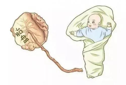 产后胎盘残留(胎盘残留处理不及时会造成什么后果) 产后胎盘残留(胎盘残留处理不及时会造成什么后果)