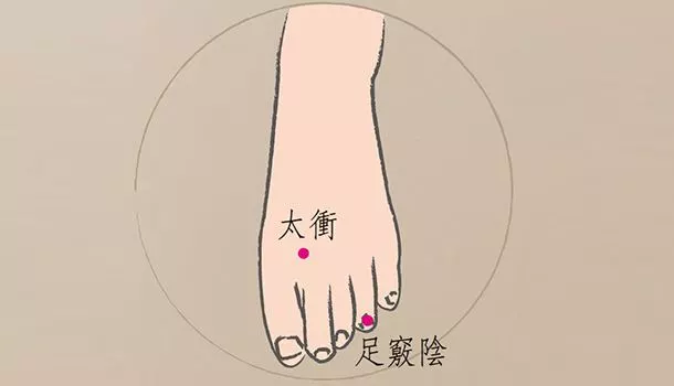 产后开奶手法(催乳下奶超有效的4个穴位) 产后开奶手法(催乳下奶超有效的4个穴位)