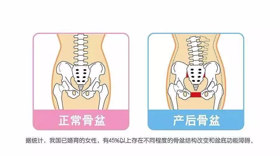 产后多久检查(产后检查时间计划表) 产后多久检查(产后检查时间计划表)