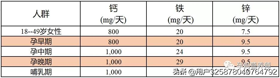 孕妇喝豆浆(豆浆和牛奶哪个更适合孕妈) 孕妇喝豆浆(豆浆和牛奶哪个更适合孕妈)