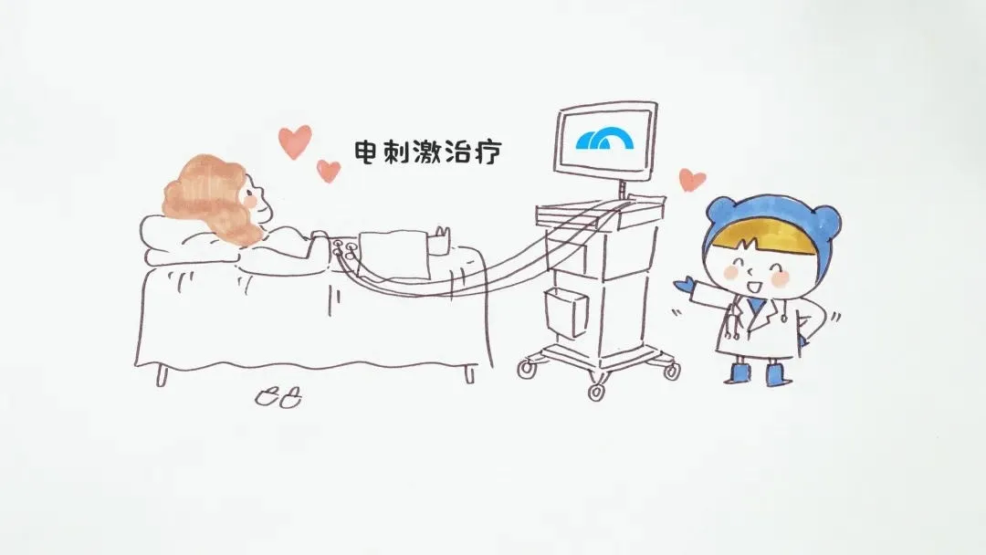 产后阴壁膨出(产后阴壁膨出是什么怎么治疗) 产后阴壁膨出(产后阴壁膨出是什么怎么治疗)