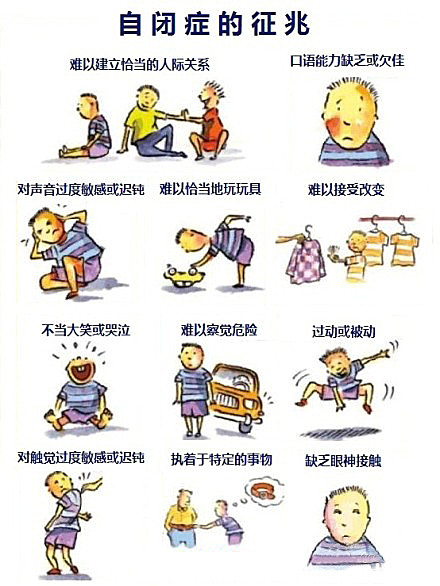 幼儿自闭(儿童自闭症的表现和原因是什么) 幼儿自闭(儿童自闭症的表现和原因是什么)