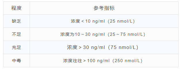 备孕爱乐维(备孕吃爱乐维还是叶酸片好) 备孕爱乐维(备孕吃爱乐维还是叶酸片好)