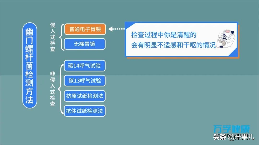 碳14 备孕(碳14备孕的人可不可以做) 碳14 备孕(碳14备孕的人可不可以做)
