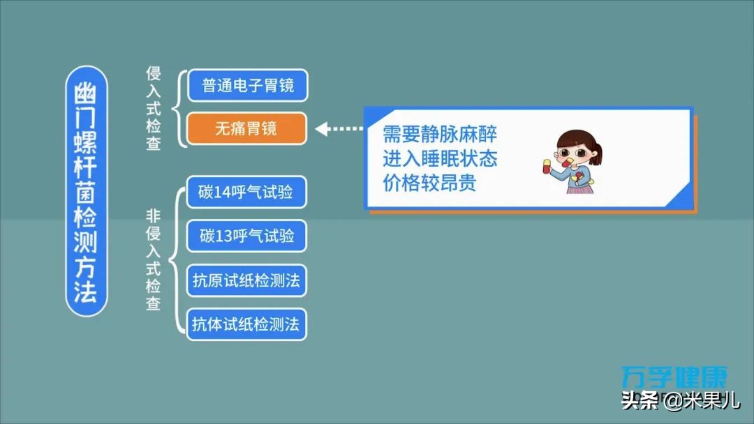 碳14 备孕(碳14备孕的人可不可以做) 碳14 备孕(碳14备孕的人可不可以做)