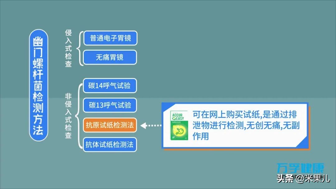 碳14 备孕(碳14备孕的人可不可以做) 碳14 备孕(碳14备孕的人可不可以做)