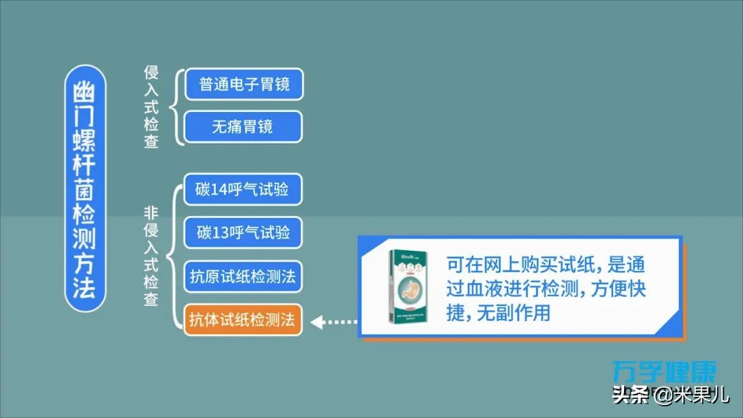 碳14 备孕(碳14备孕的人可不可以做) 碳14 备孕(碳14备孕的人可不可以做)