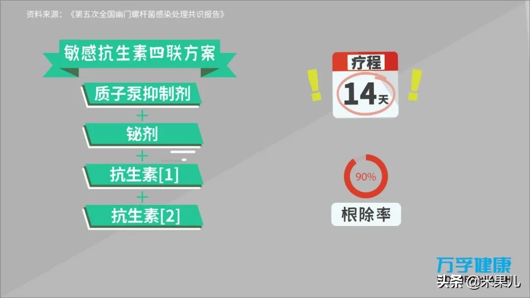 碳14 备孕(碳14备孕的人可不可以做) 碳14 备孕(碳14备孕的人可不可以做)