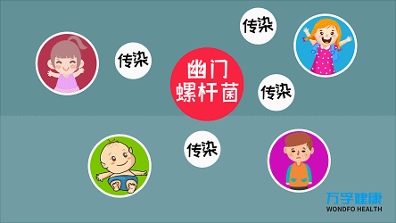 碳14 备孕(碳14备孕的人可不可以做) 碳14 备孕(碳14备孕的人可不可以做)