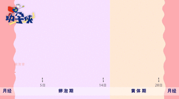 备孕喝什么豆浆最好(备孕男孩喝什么豆浆) 备孕喝什么豆浆最好(备孕男孩喝什么豆浆)