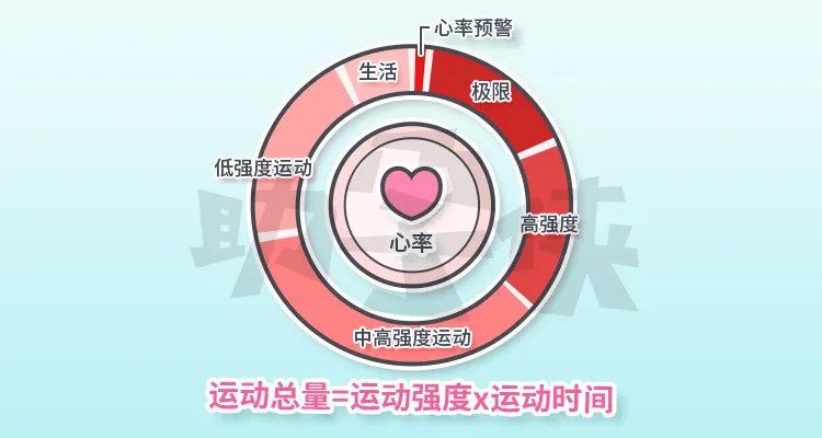 跑步备孕(跑步对备孕女性有什么好处) 跑步备孕(跑步对备孕女性有什么好处)