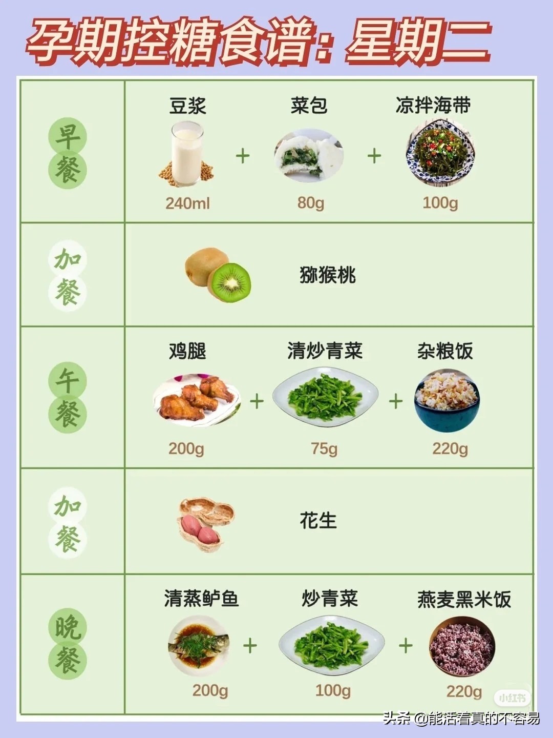 孕妇血糖高食谱(孕期血糖高饮食食谱) 孕妇血糖高食谱(孕期血糖高饮食食谱)