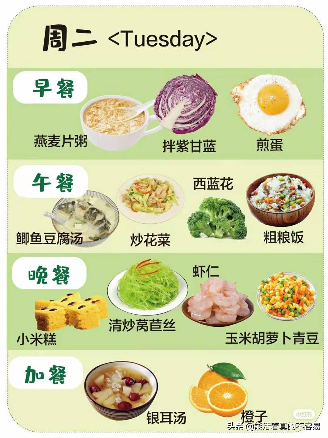 孕妇血糖高食谱(孕期血糖高饮食食谱) 孕妇血糖高食谱(孕期血糖高饮食食谱)