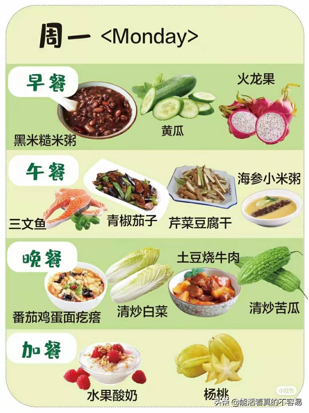 孕妇血糖高食谱(孕期血糖高饮食食谱) 孕妇血糖高食谱(孕期血糖高饮食食谱)