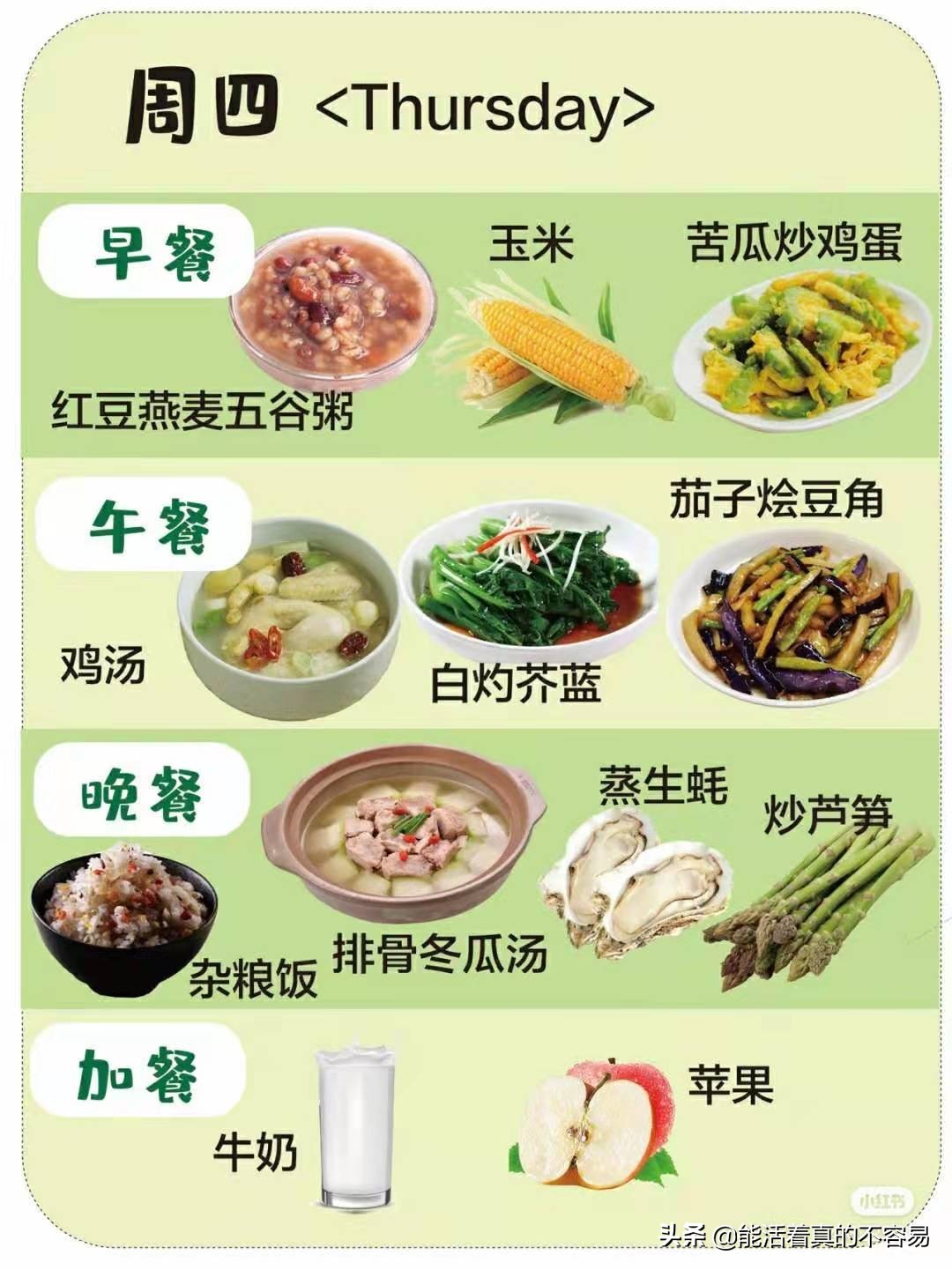 孕妇血糖高食谱(孕期血糖高饮食食谱) 孕妇血糖高食谱(孕期血糖高饮食食谱)