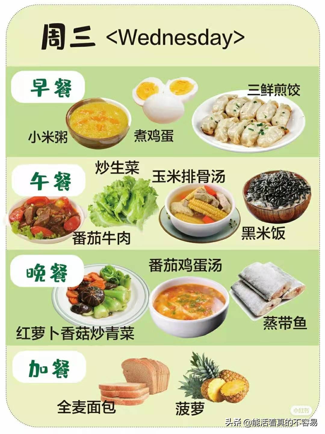 孕妇血糖高食谱(孕期血糖高饮食食谱) 孕妇血糖高食谱(孕期血糖高饮食食谱)