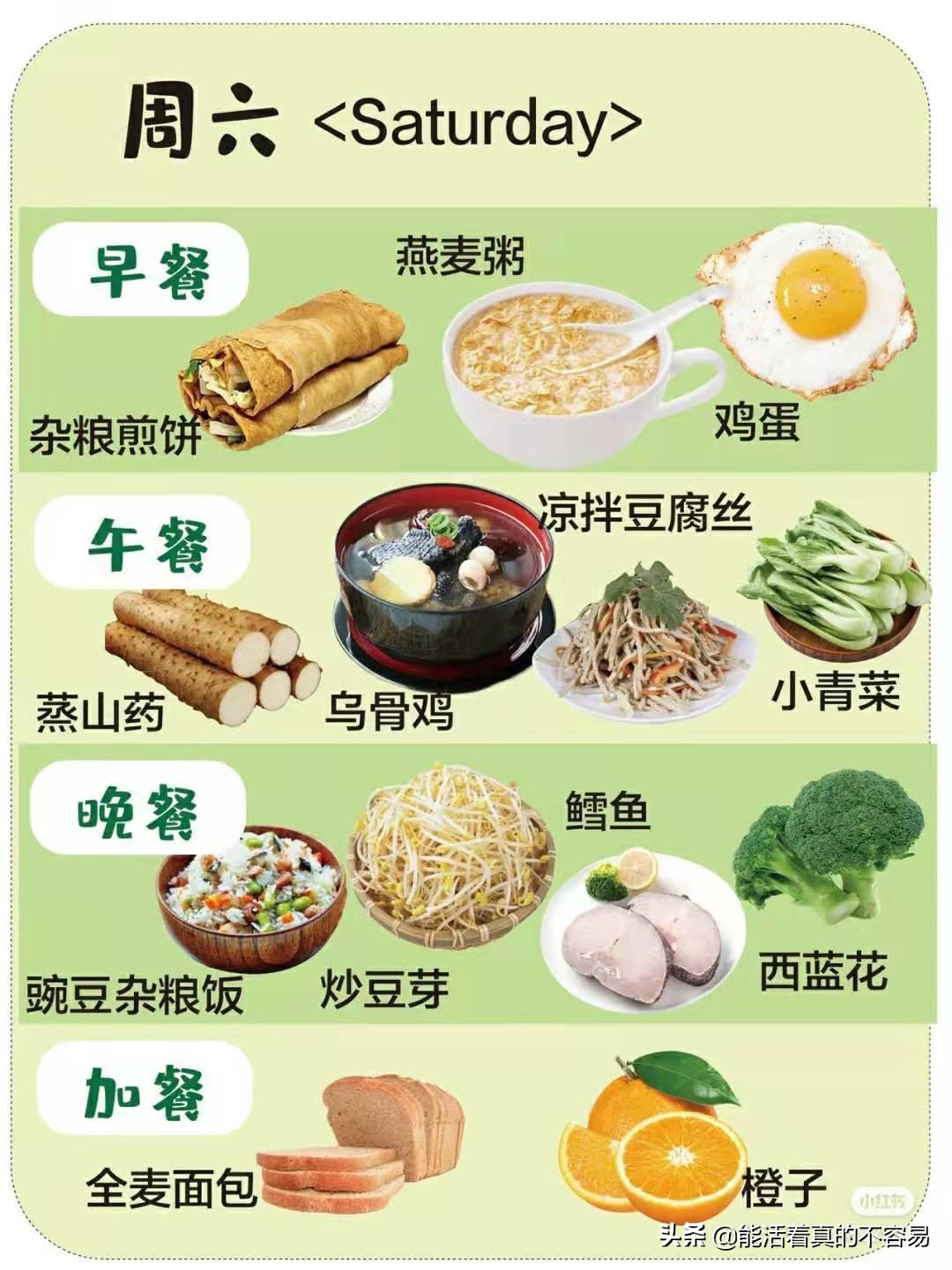 孕妇血糖高食谱(孕期血糖高饮食食谱) 孕妇血糖高食谱(孕期血糖高饮食食谱)
