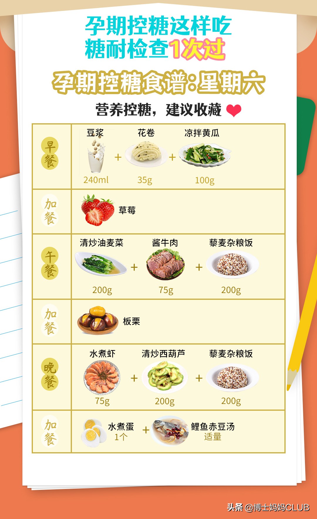 孕妇高血糖食谱(孕妇高血糖食谱) 孕妇高血糖食谱(孕妇高血糖食谱)