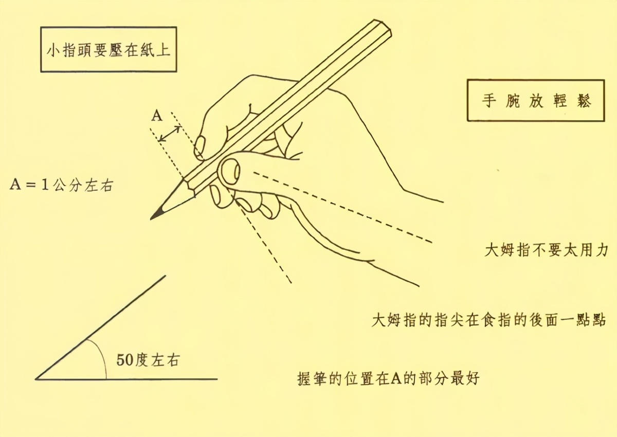 新生儿手腕内扣(新生儿手腕内扣正常吗) 新生儿手腕内扣(新生儿手腕内扣正常吗)