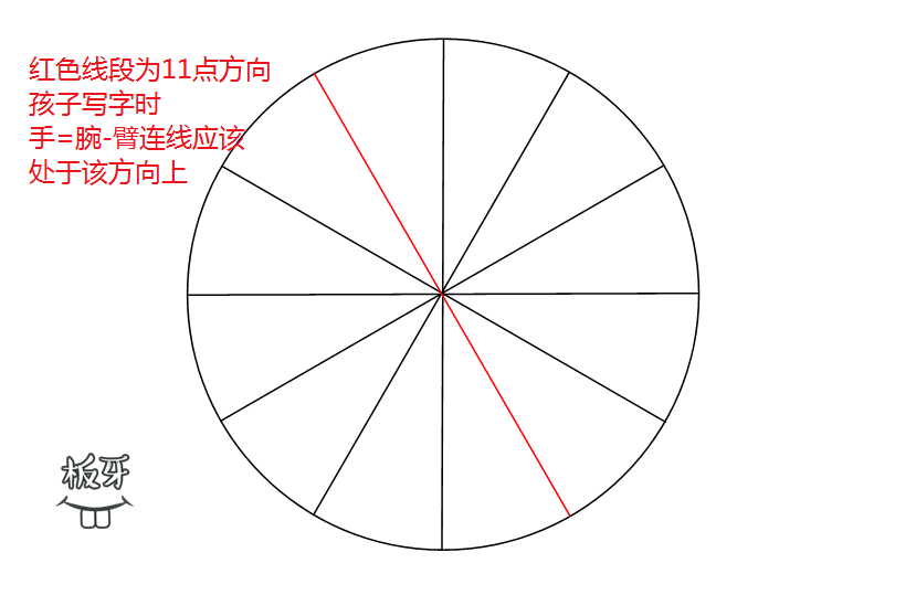 新生儿手腕内扣(新生儿手腕内扣正常吗) 新生儿手腕内扣(新生儿手腕内扣正常吗)