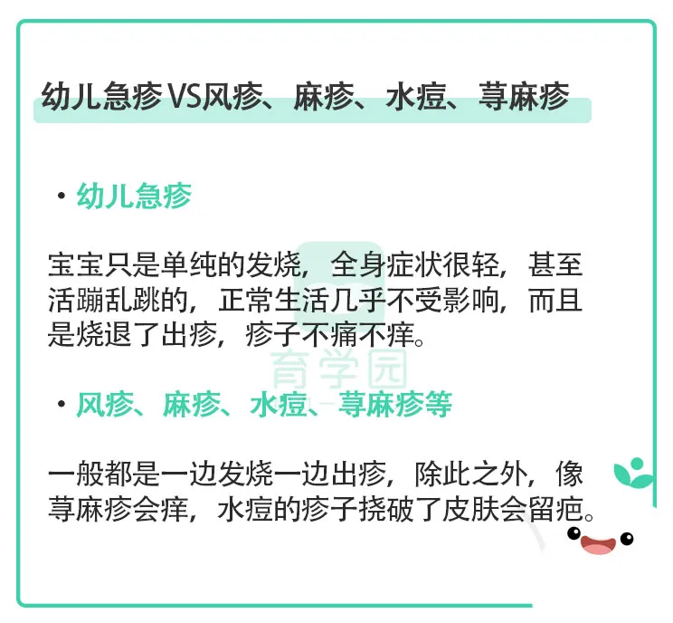 幼儿急疹崔玉涛(幼儿急疹崔玉涛可见风) 幼儿急疹崔玉涛(幼儿急疹崔玉涛可见风)