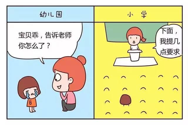 考公办幼儿园笔试题目(公办幼儿园保育员笔试试题) 考公办幼儿园笔试题目(公办幼儿园保育员笔试试题)