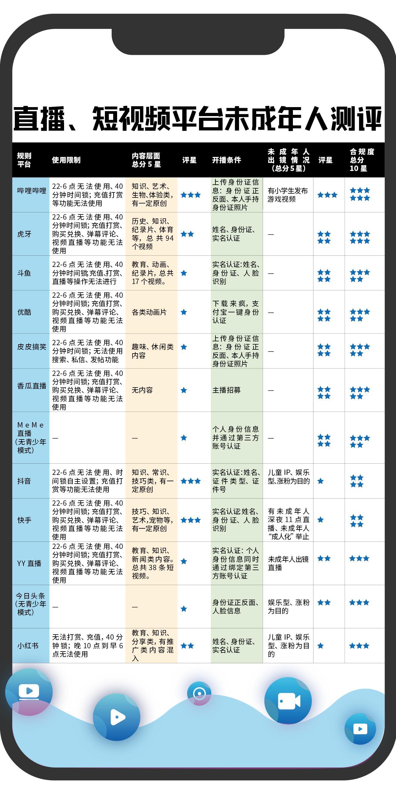 中班幼儿观察笔记(中班幼儿观察笔记50篇比较内向孩子) 中班幼儿观察笔记(中班幼儿观察笔记50篇比较内向孩子)