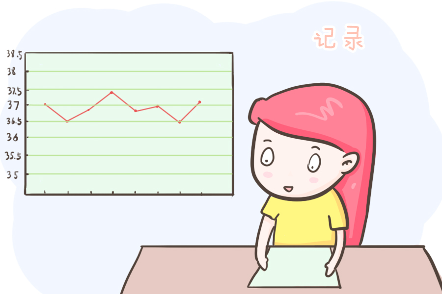 备孕怎样测体温(备孕测体温有什么作用) 备孕怎样测体温(备孕测体温有什么作用)